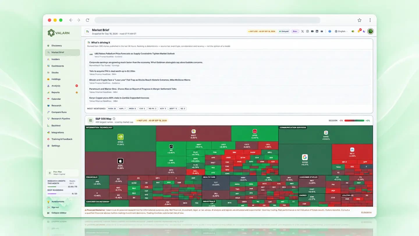 Market Brief